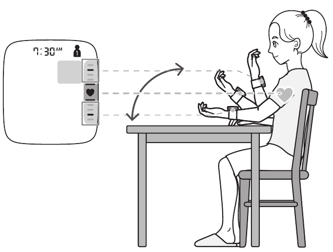 Taking a Measurement - Step 1