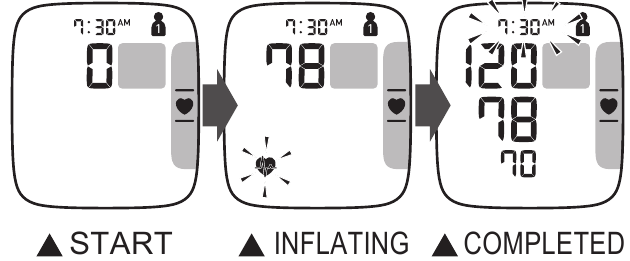 Taking a Measurement - Step 2