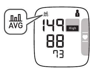 Viewing the Average Reading