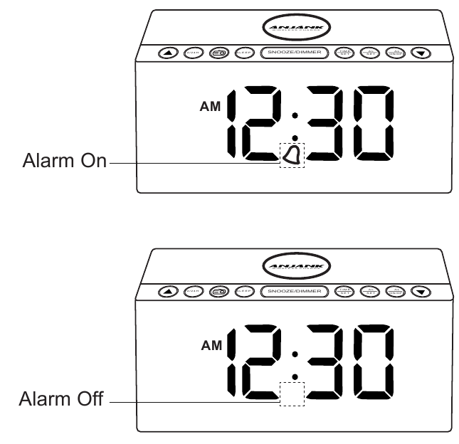 ANJANK AC190 Wireless Charging Digital LED Alarm Clock MAnual ManualsLib