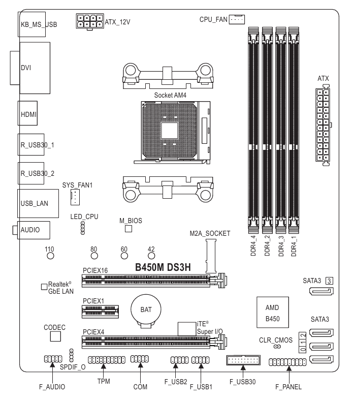 Gigabyte B450M DS3H AM4 Micro ATX Motherboard Manual Rev. 1101