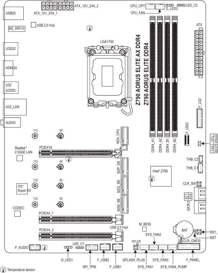 Gigabyte Z790 AORUS ELITE AX LGA1700 ATX Motherboards Manual Rev
