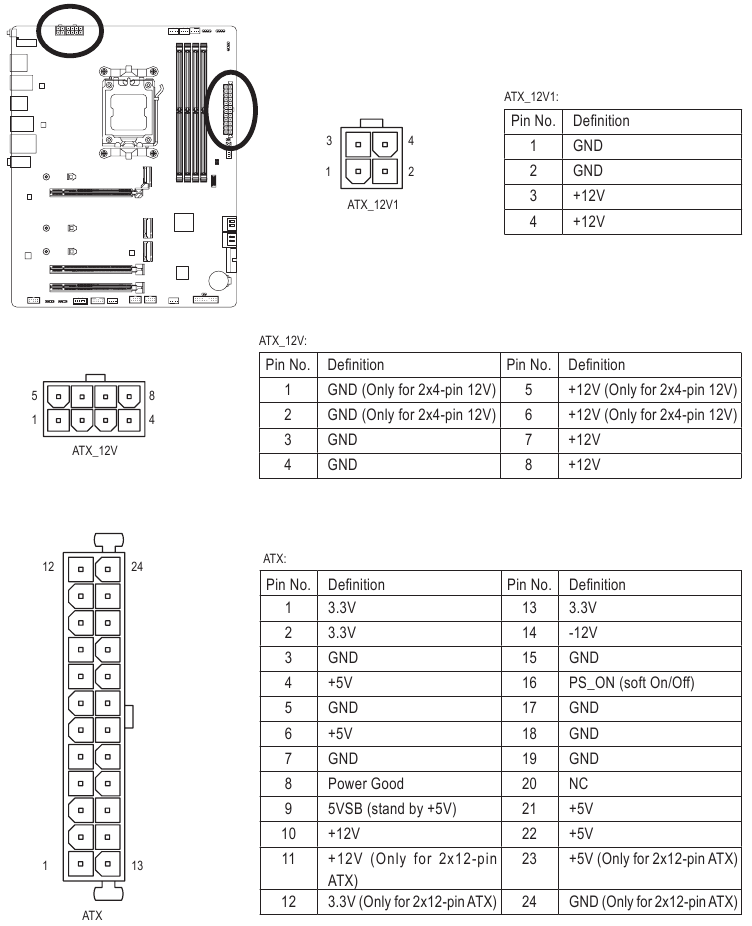 Gigabyte B650 AORUS ELITE AX - AM5 ATX Motherboard Manual | ManualsLib