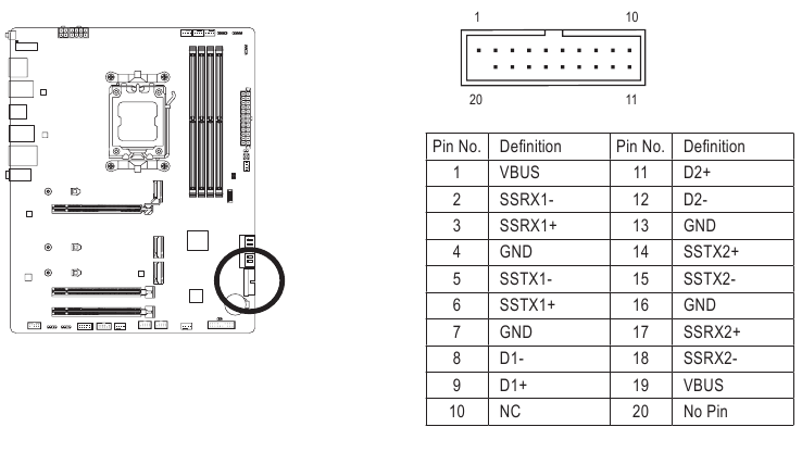 Gigabyte B650 AORUS ELITE AX - AM5 ATX Motherboard Manual | ManualsLib