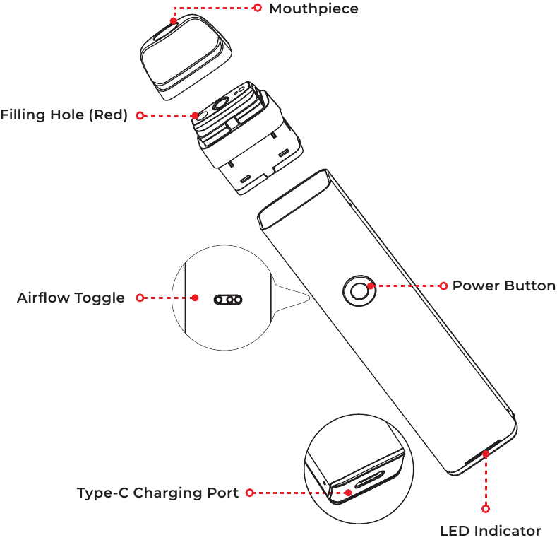 Vaporesso XROS 3 Pod System Manual ManualsLib