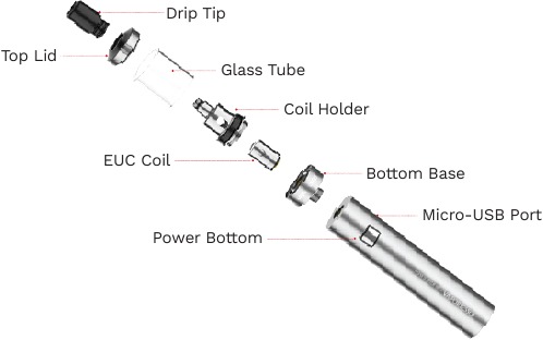 Vaporesso VM STICK 18 - Vape Kit Manual