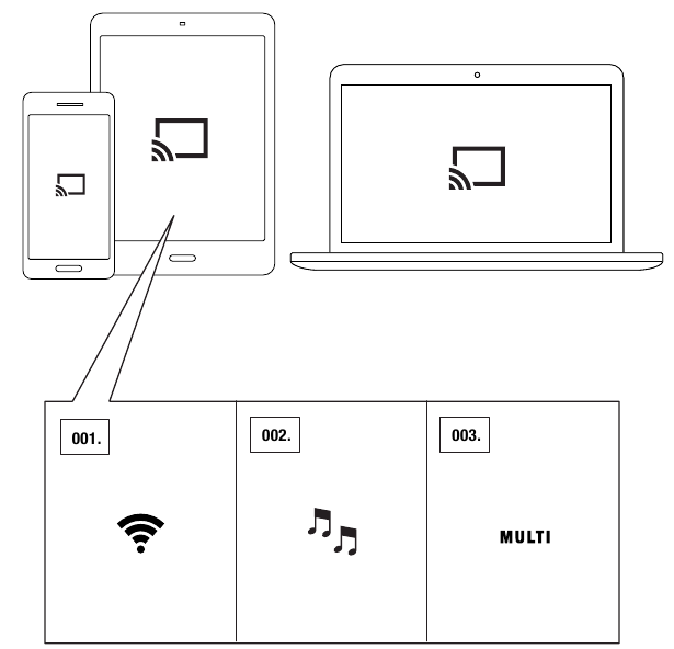 Marshall chromecast orders