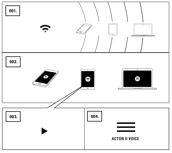 Acton ii voice with sales amazon alexa