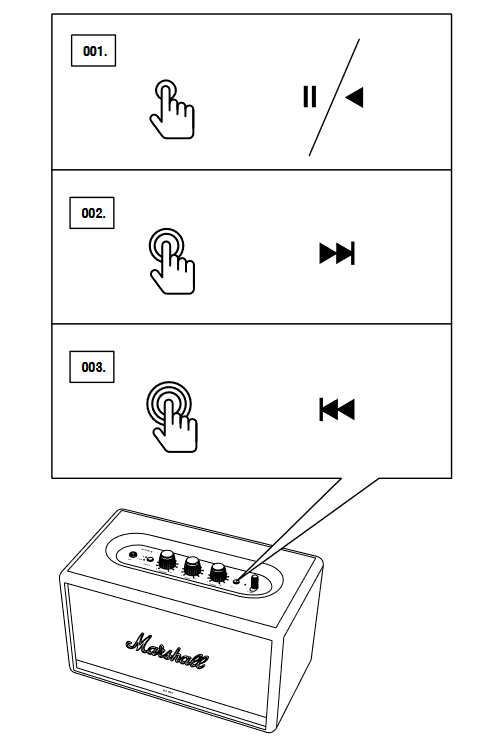 Marshall Acton II Bluetooth - Portable Speaker Manual | ManualsLib