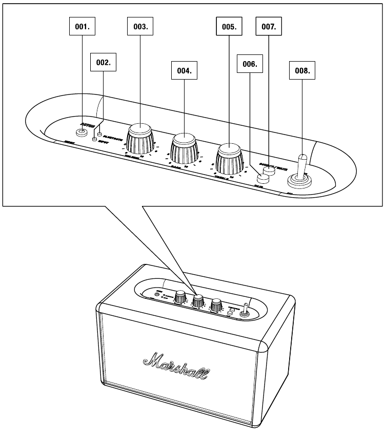 Marshall Acton Bluetooth - Stereo Loudspeaker Manual | ManualsLib