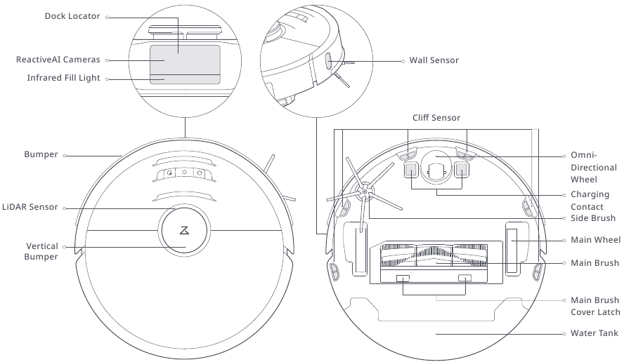 Roborock S6 MaxV Robot Vacuum Cleaner Manual ManualsLib