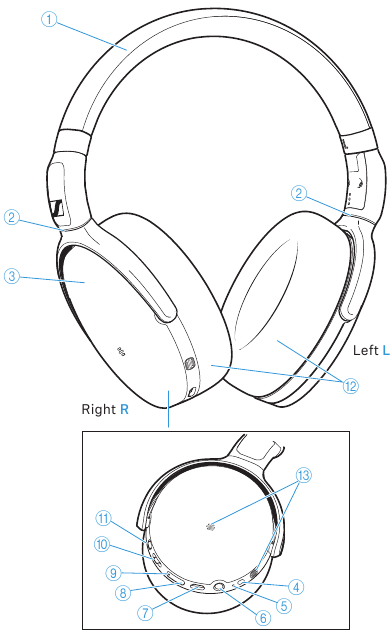 Sennheiser hd 450bt instructions new arrivals