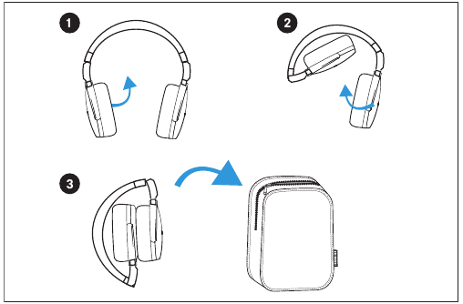 Sennheiser Hd 450bt Sebt4 Around Ear Headphones Manual Manualslib 1018