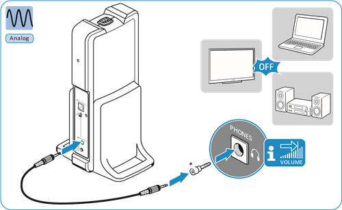 Comment Faire Fonctionner Le Rs 175 Branchement