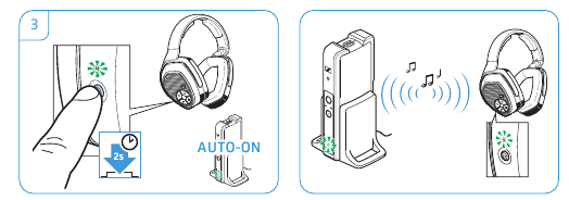 Sennheiser RS 175 - Digital Wireless Headphone System Manual | ManualsLib