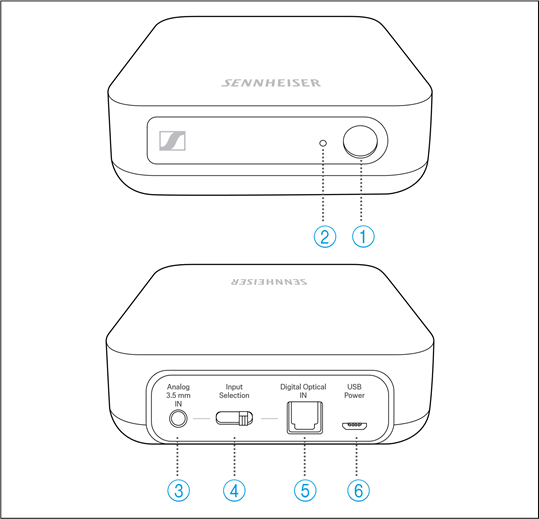 Sennheiser BT T100 Bluetooth Audio Transmitter Manual ManualsLib