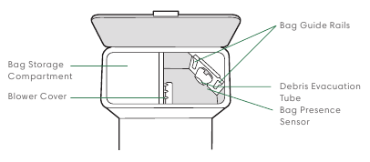 IRobot Roomba J9+ Robot Vacuum Manual | ManualsLib