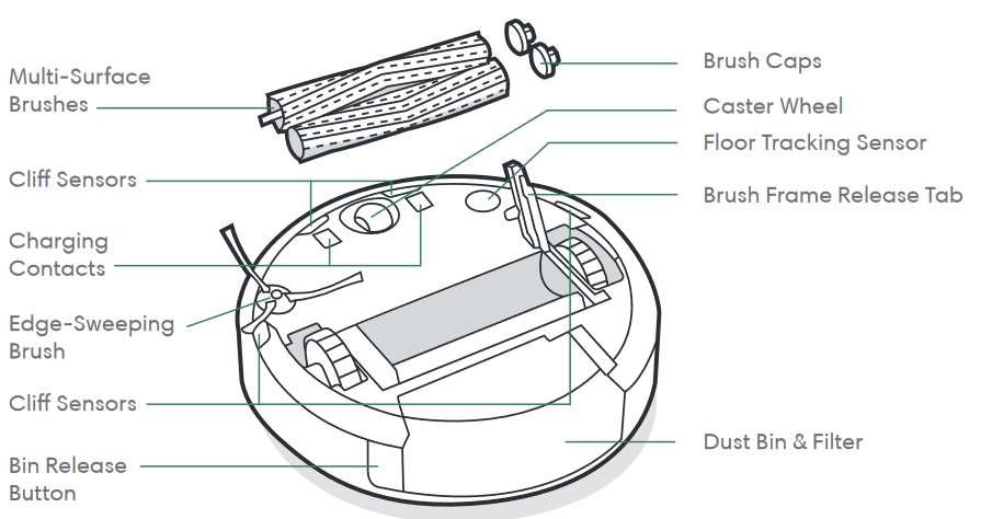 IRobot Roomba J9+ Robot Vacuum Manual | ManualsLib