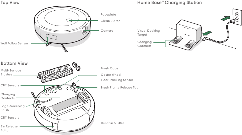 iRobot Roomba j9 Robot Vacuum Manual | ManualsLib