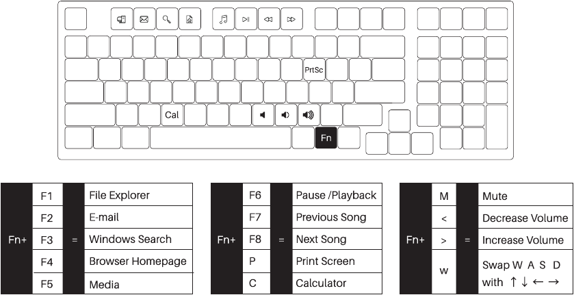 Akko 3098b - Multi-modes Mechanical Keyboard Manual 