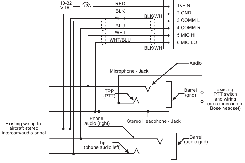 Bose A20 - Aviation Headset Manual | ManualsLib