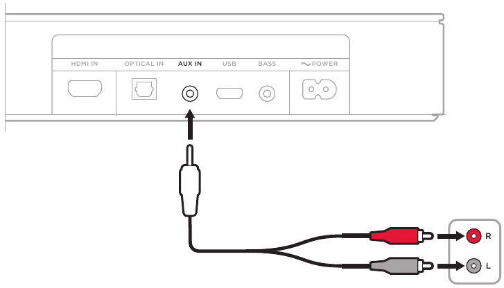 Bose TV Speaker - Soundbar for TV with Bluetooth and HDMI-ARC