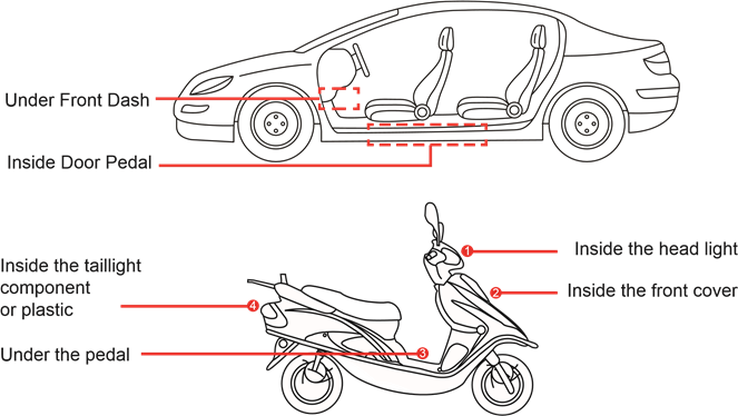 MICODUS MV720 - GPS tracker Manual | ManualsLib