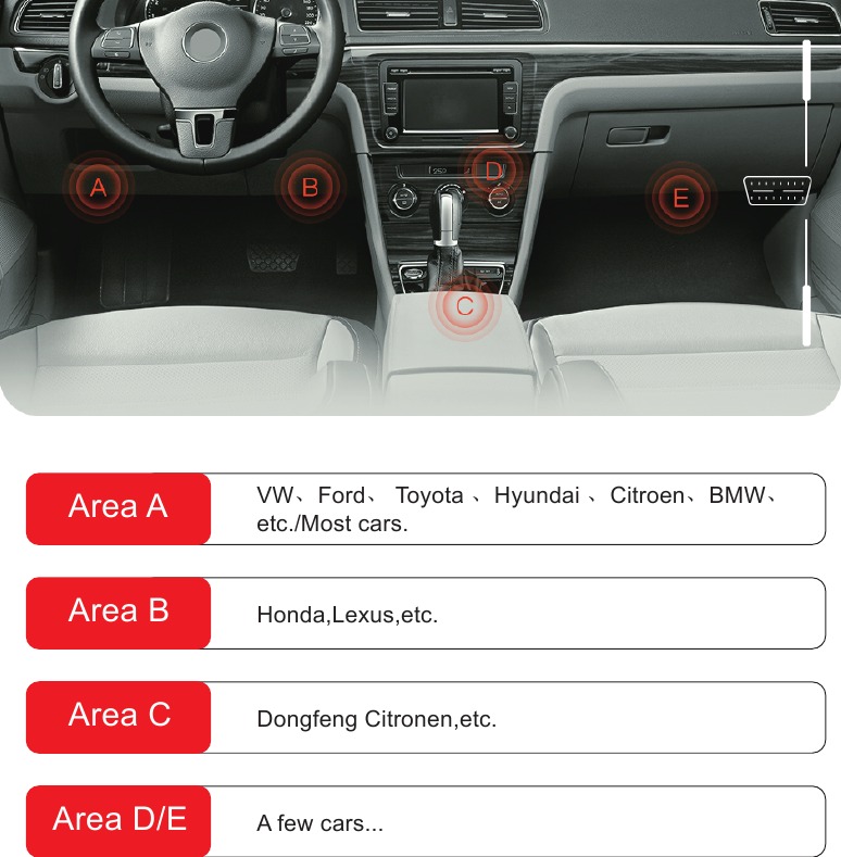 MICODUS MV33 - OBD GPS tracker Manual | ManualsLib