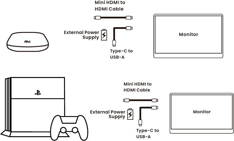 ARZOPA G1 Game - 15.6" 144Hz Portable Monitor Manual | ManualsLib