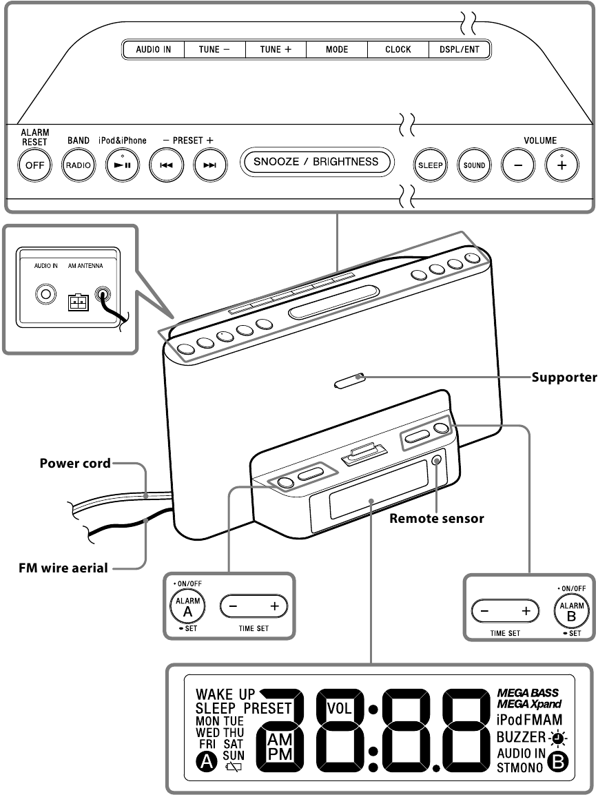 Sony DREAM MACHINE ICFDS15iP Audio Docking System Reference Guide