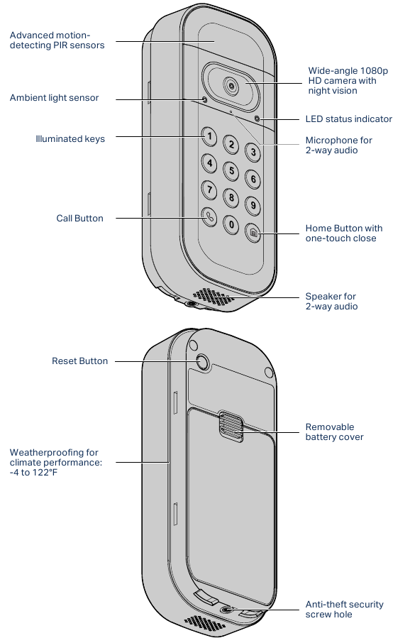 myQ VKP1-MYQ, VKP1-LM - Smart Garage Video Keypad Manual | ManualsLib