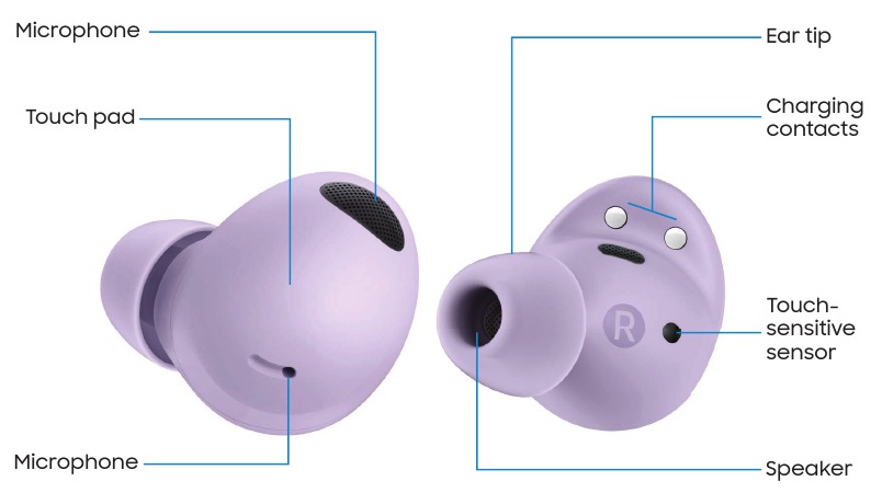 Samsung Galaxy Buds Pro 2 Manual | ManualsLib