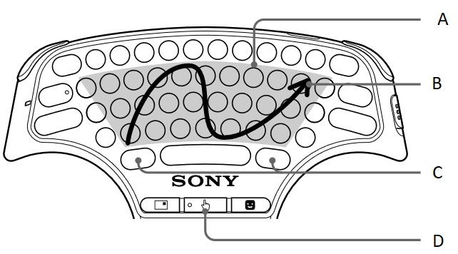 Using touch pad mode