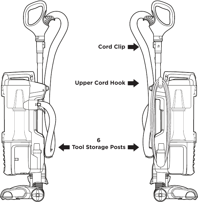 Shark Navigator Pet Pro ZU60 Upright Vacuum Aaspirateur Manual ManualsLib