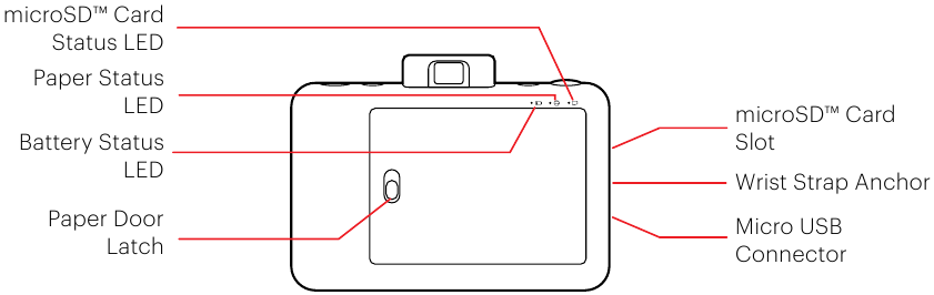 KODAK STEP - Instant Print Digital Camera Manual | ManualsLib