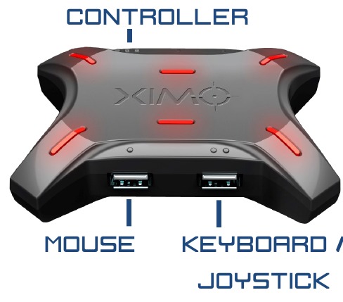 Ximo XIM4 - Video Game Controller Step by Step Quick Start Guide |  ManualsLib