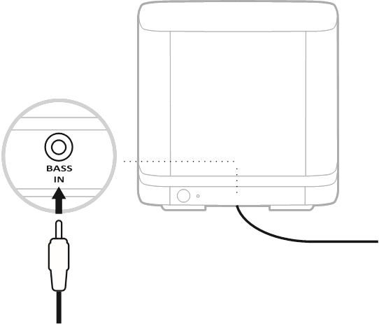 Bose bass store module 500 connect