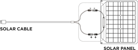 Solar Panel Connection