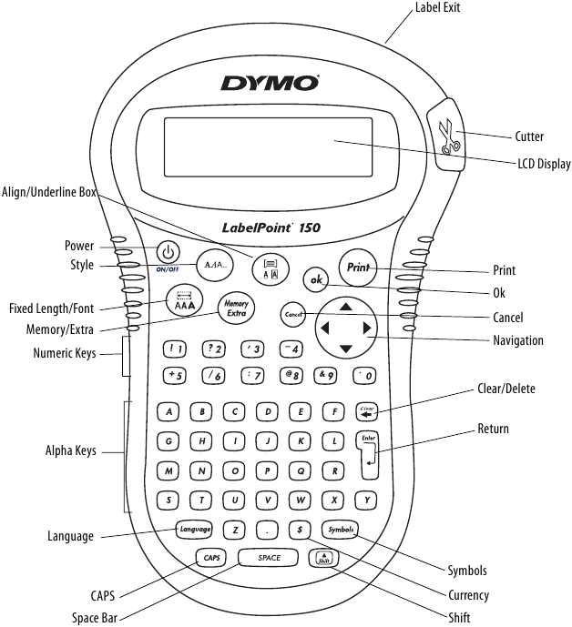 Dymo LabelPoint 150 Labelling Machine Manual ManualsLib
