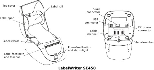 Dymo LabelWriter 450, 450 Turbo/Twin Turbo/Duo, 4XL, SE450 - Label ...