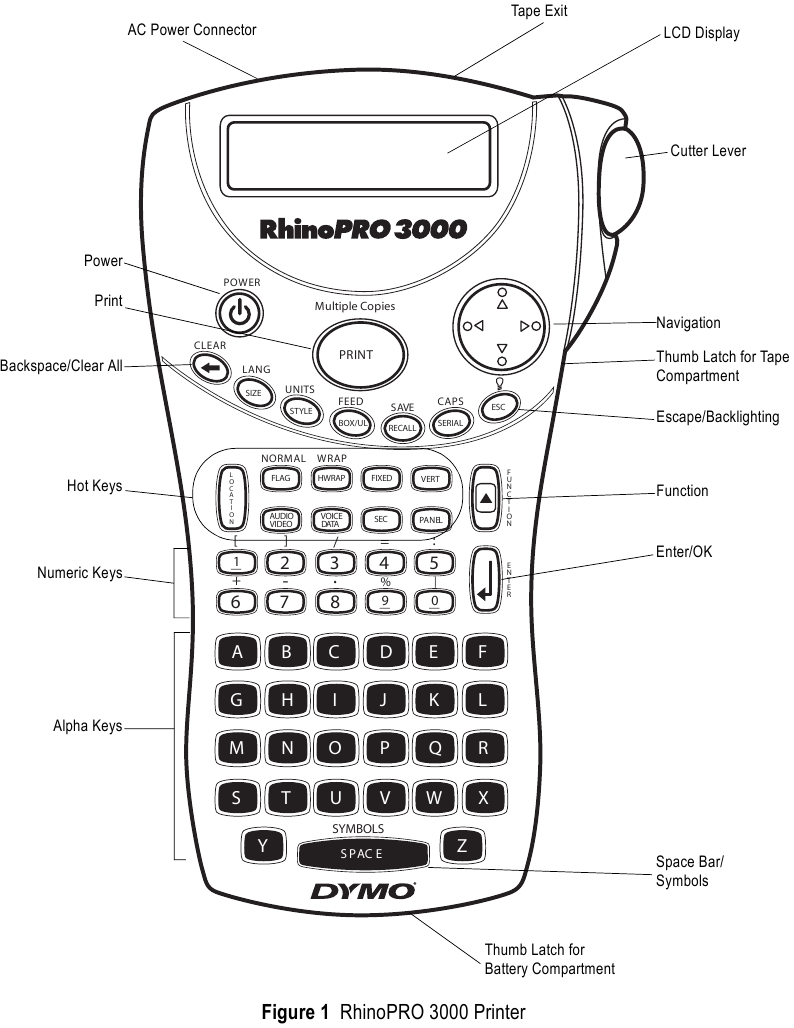 Dymo RhinoPRO 3000 Barcode Label Printer Manual ManualsLib