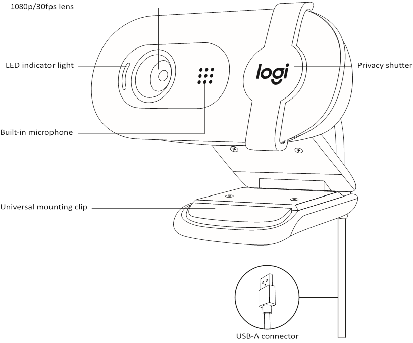 Logitech BRIO 101 Full HD 1080p cam Manual ManualsLib