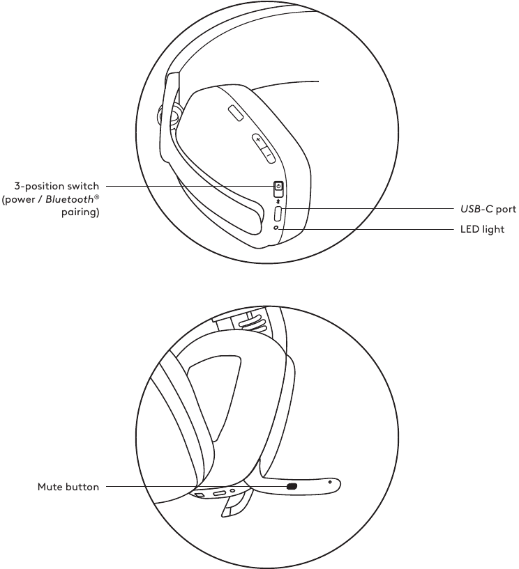 Logitech ZONE VIBE 100 Wireless Overear Headphones Manual ManualsLib