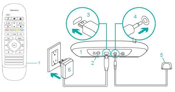 Logitech Harmony Smart Control Manual | ManualsLib