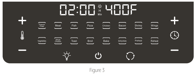 https://static-data2.manualslib.com/pdf7/327/32693/3269291-sur_la_table/images/sur-la-table-slt-1807-touchscreen-control-f6e36.png