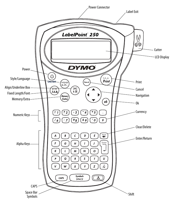 Dymo LabelPoint 250 Electronic Thermal Labelmaker Manual ManualsLib