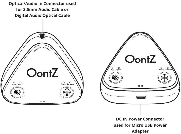 OontZ Bluetooth Adapter Gen 2 Manual ManualsLib