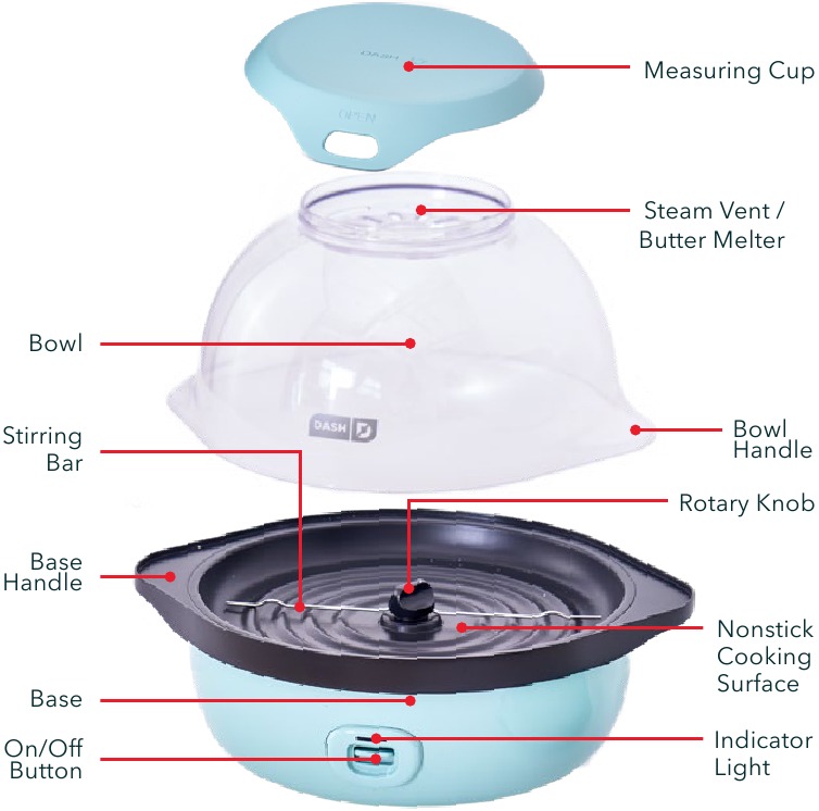 DASH DRG001 INSTRUCTION MANUAL & RECIPE MANUAL Pdf Download