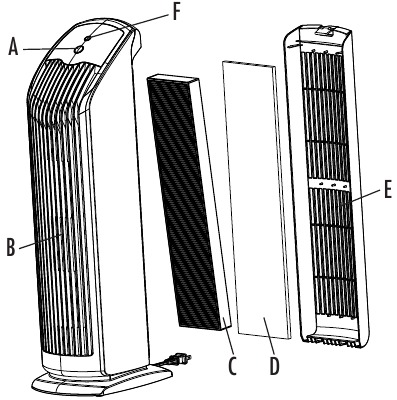 Holmes HAP1203 NU 2 Permanent HEPA Air Purifier Manual ManualsLib