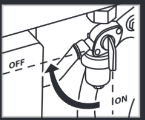 Westinghouse WGen9500DF - Digital Inverter Generator Manual | ManualsLib